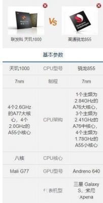 关于天肌720骁龙855跑分的信息-图2 关于天肌720骁龙855跑分的信息-图2