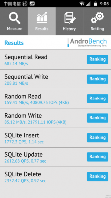 motoz2froce跑分的简单介绍