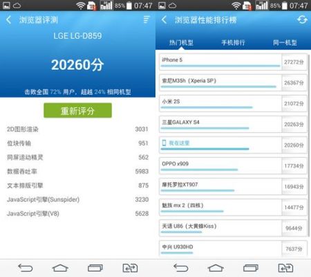 关于4g内存跑分的信息