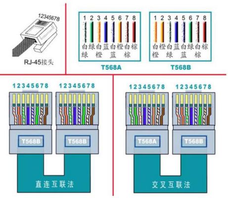 网线传输串口(网线串口通信)-图1 网线传输串口(网线串口通信)-图1