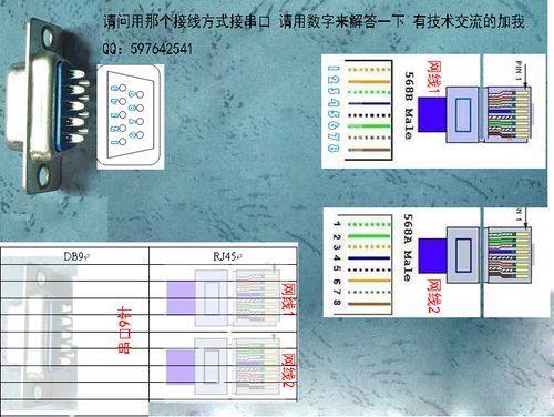网线传输串口(网线串口通信)-图2 网线传输串口(网线串口通信)-图2