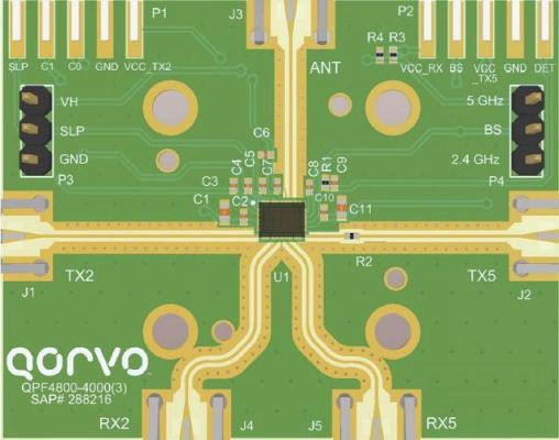 蓝牙pcb射频传输仿真(蓝牙射频测试基础知识)-图2 蓝牙pcb射频传输仿真(蓝牙射频测试基础知识)-图2