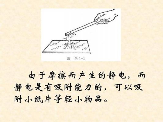 摩擦静电会传输（摩擦出静电）