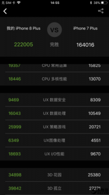 6plus安兔兔跑分的简单介绍-图2 6plus安兔兔跑分的简单介绍-图2