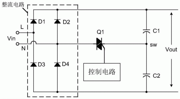 直流是如何传输的（直流转交流的过程叫什么）