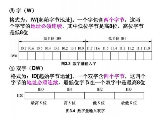 每秒传输的位数（每秒传输的指令数表示）