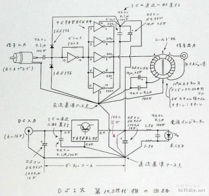 同轴线传输原理(同轴线传输原理图解)-图1 同轴线传输原理(同轴线传输原理图解)-图1