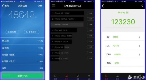 6sp安兔兔跑分9万的简单介绍