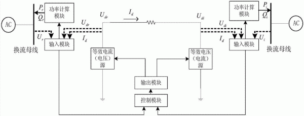 传输线直流信号（请简要叙述直流电流信号传输标准具有什么特点）