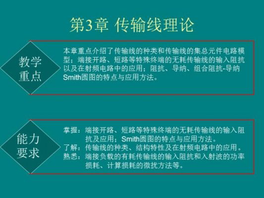 传输线模型法(传输线理论公式总结)-图1 传输线模型法(传输线理论公式总结)-图1