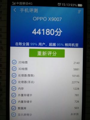 包含相同的鲁大师跑分的词条-图3 包含相同的鲁大师跑分的词条-图3