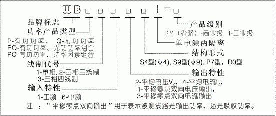 有功和无功的传输方向(有功和无功的传输方向一样吗)-图3 有功和无功的传输方向(有功和无功的传输方向一样吗)-图3