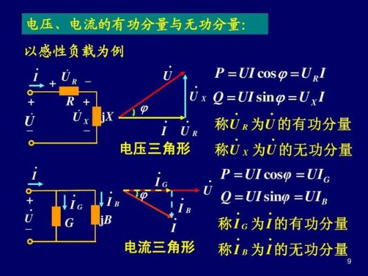 有功和无功的传输方向(有功和无功的传输方向一样吗)-图2 有功和无功的传输方向(有功和无功的传输方向一样吗)-图2