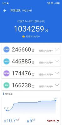 各大品牌手机跑分的简单介绍-图3 各大品牌手机跑分的简单介绍-图3