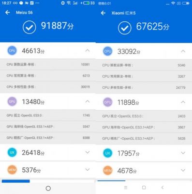 魅蓝s6跑分.的简单介绍-图3 魅蓝s6跑分.的简单介绍-图3