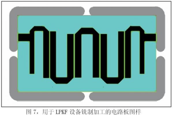 微波传输pcb(微波传输距离)-图3 微波传输pcb(微波传输距离)-图3