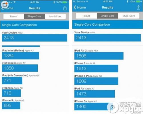 iphone6s评测跑分的简单介绍