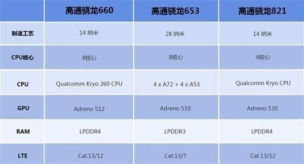 夏普shl24跑分的简单介绍-图3 夏普shl24跑分的简单介绍-图3