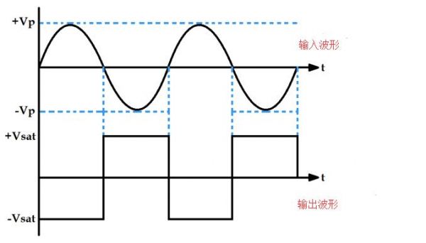 cst传输线相位(cstmws仿真导出s参数相位)-图2 cst传输线相位(cstmws仿真导出s参数相位)-图2