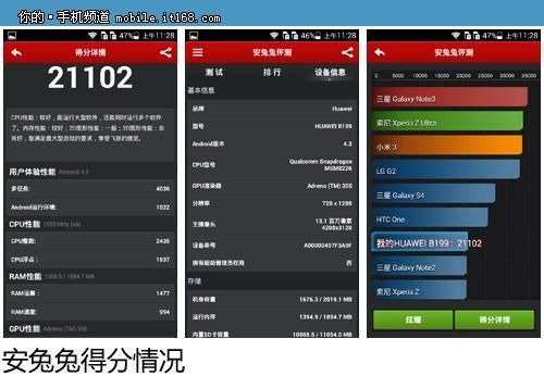 关于麦芒b199+跑分的信息