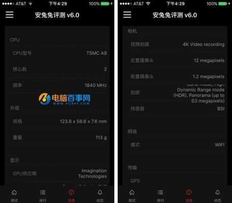 包含iphonese64g跑分12万的词条-图3 包含iphonese64g跑分12万的词条-图3