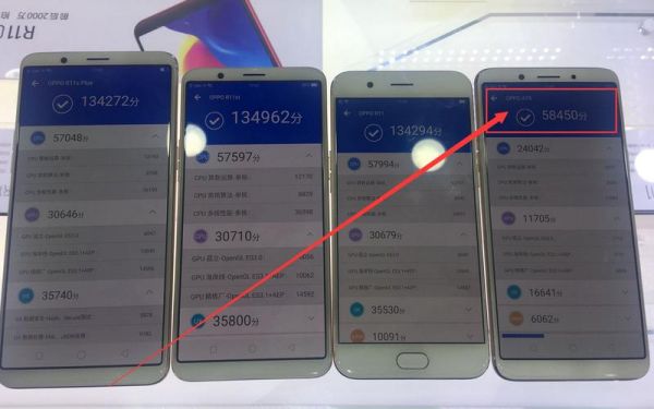 oppoa79的跑分的简单介绍