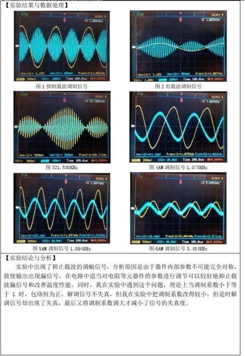 调制影响传输效率么(调制信号的传输特性)-图3 调制影响传输效率么(调制信号的传输特性)-图3
