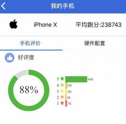 关于Ios9跑分闪退的信息