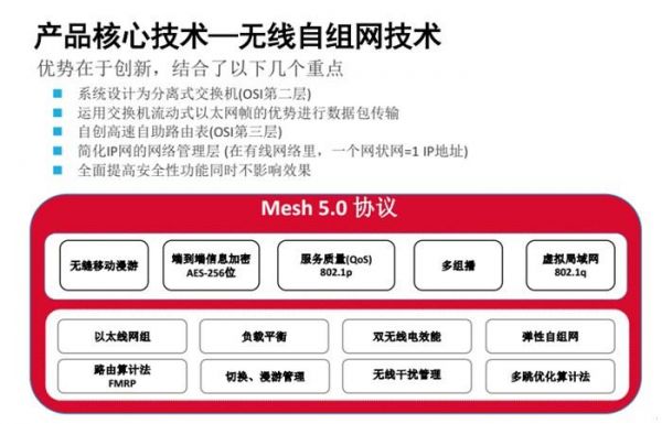 传输网mesh(传输网故障管理智能化手段有哪些)-图2 传输网mesh(传输网故障管理智能化手段有哪些)-图2