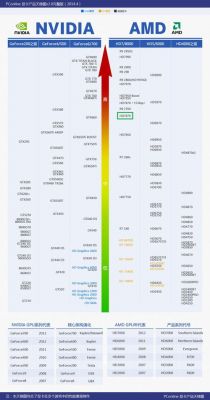 关于7870鲁大师跑分的信息-图3 关于7870鲁大师跑分的信息-图3