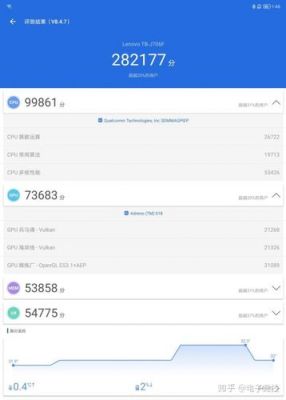 关于730g跑分是多少分的信息-图1 关于730g跑分是多少分的信息-图1
