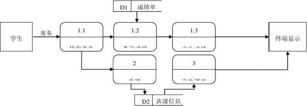 数据流跨时钟传输(实时数据流的数据处理时间跨度)-图3 数据流跨时钟传输(实时数据流的数据处理时间跨度)-图3