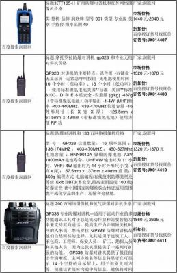 对讲机的传输速率(对讲机的传输速率是什么)-图3 对讲机的传输速率(对讲机的传输速率是什么)-图3