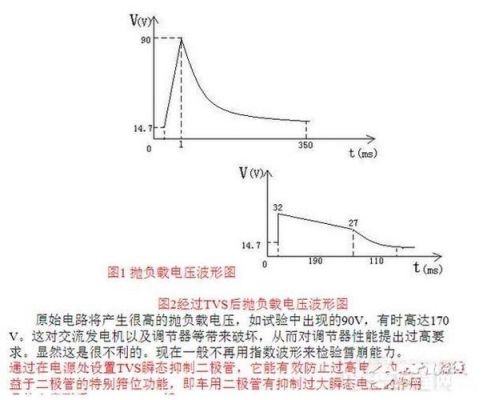 无线电能传输电感(无线电能传输电感电压畸变)-图1 无线电能传输电感(无线电能传输电感电压畸变)-图1