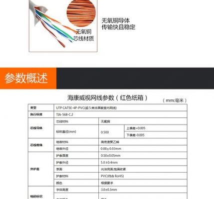 监控线信号传输距离(监控网线传输距离)-图1 监控线信号传输距离(监控网线传输距离)-图1