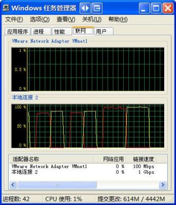 千兆以太网传输速度(千兆以太网传输速度多少正常)-图3 千兆以太网传输速度(千兆以太网传输速度多少正常)-图3