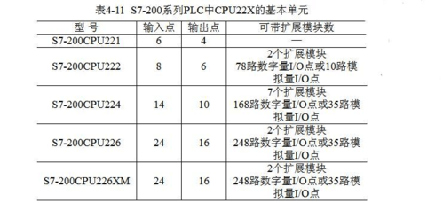 plc传输(plc传输协议)-图3 plc传输(plc传输协议)-图3