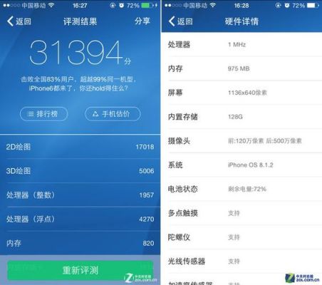 iphone6如何检测跑分的简单介绍-图2 iphone6如何检测跑分的简单介绍-图2