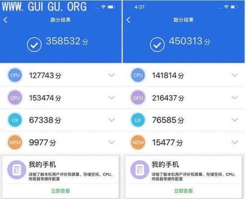 iphone6如何检测跑分的简单介绍-图3 iphone6如何检测跑分的简单介绍-图3