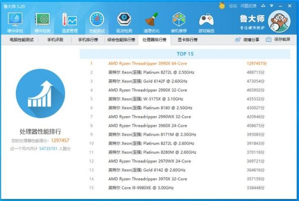 关于电脑cpu跑分9000的信息-图2 关于电脑cpu跑分9000的信息-图2