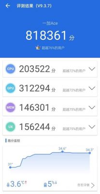 一加五跑分视频评测的简单介绍-图3 一加五跑分视频评测的简单介绍-图3