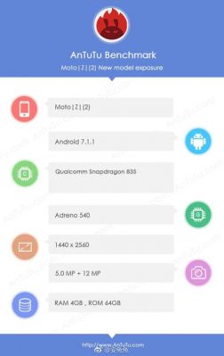 关于motoxplay跑分的信息