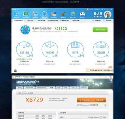 1070跑分18w的简单介绍