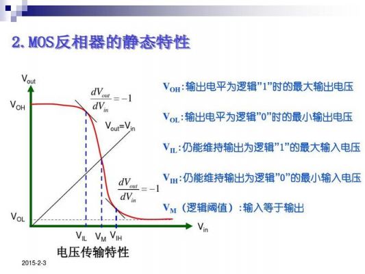 电压传输特性的含义(电压传输特性分为哪两部分)-图3 电压传输特性的含义(电压传输特性分为哪两部分)-图3