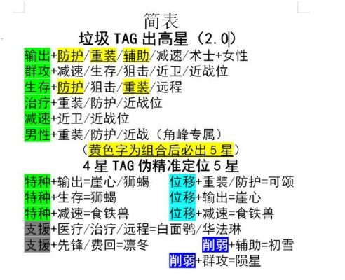 包含跑分多少能玩方舟的词条