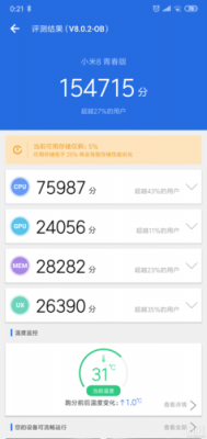 包含小米redminote8跑分的词条-图1 包含小米redminote8跑分的词条-图1