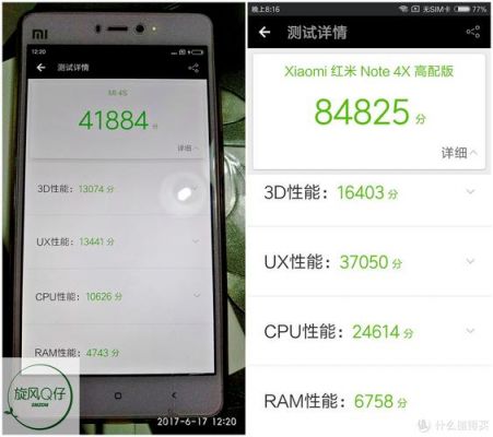 包含小米redminote8跑分的词条-图3 包含小米redminote8跑分的词条-图3