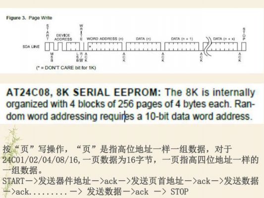 iic协议传输距离(iic通信距离多少)-图3 iic协议传输距离(iic通信距离多少)-图3