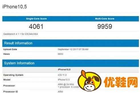关于苹果710.3.1跑分的信息-图3 关于苹果710.3.1跑分的信息-图3