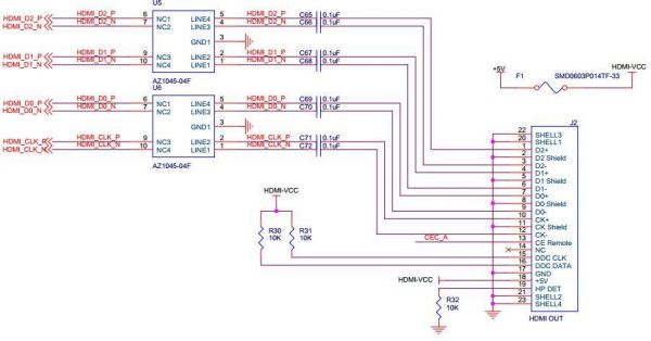 fpga网络传输hdmi(fpga接收hdmi信号)-图1 fpga网络传输hdmi(fpga接收hdmi信号)-图1